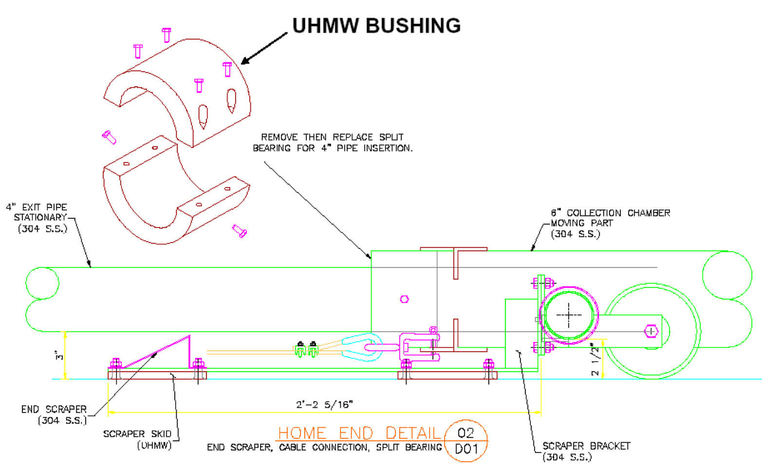 管襯為兩部分組成而容易拆卸