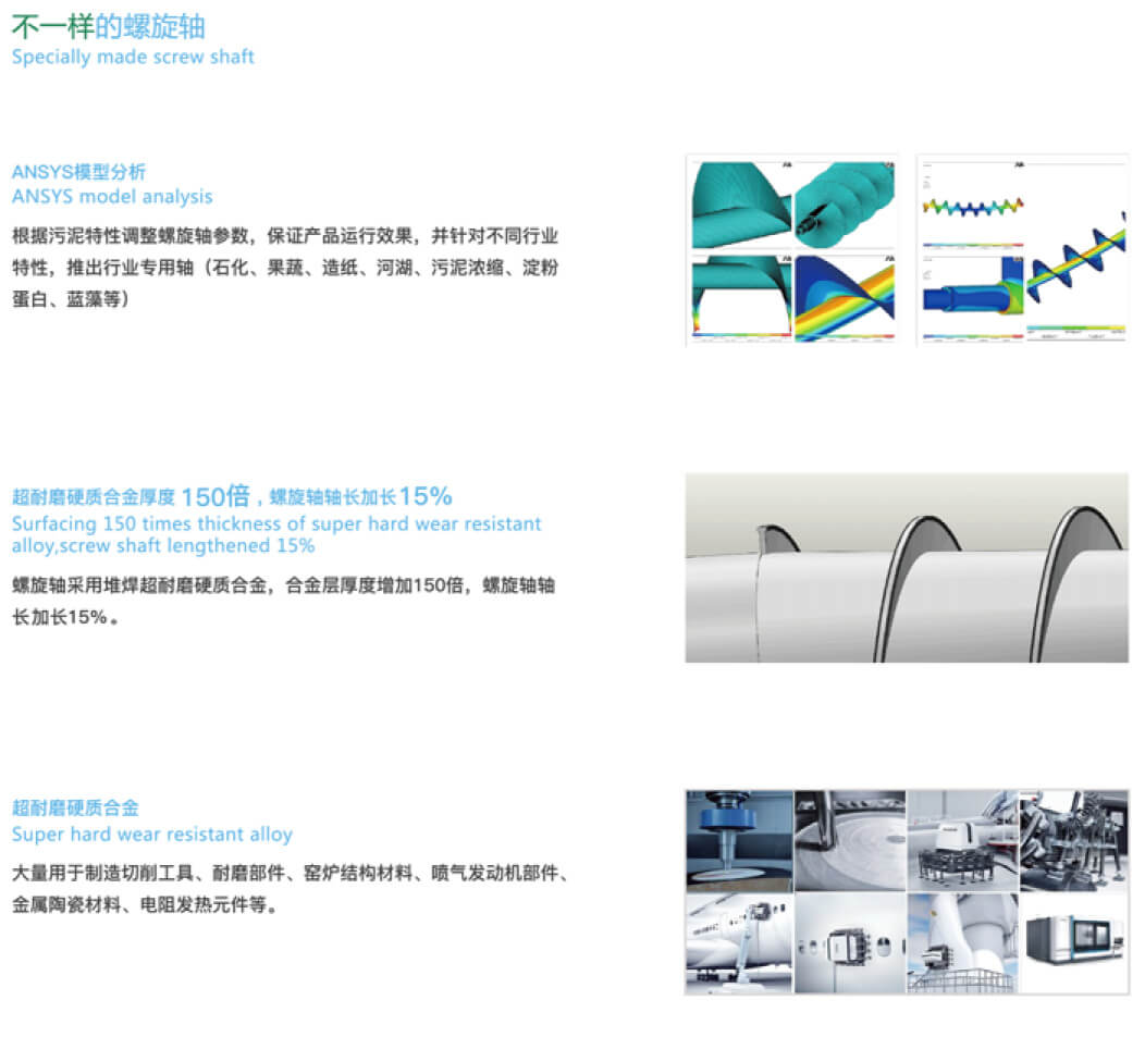汙泥脫水機-不一樣的螺旋軸